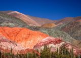 Quebrada de Humahuaca. Que hacer en Humahuaca